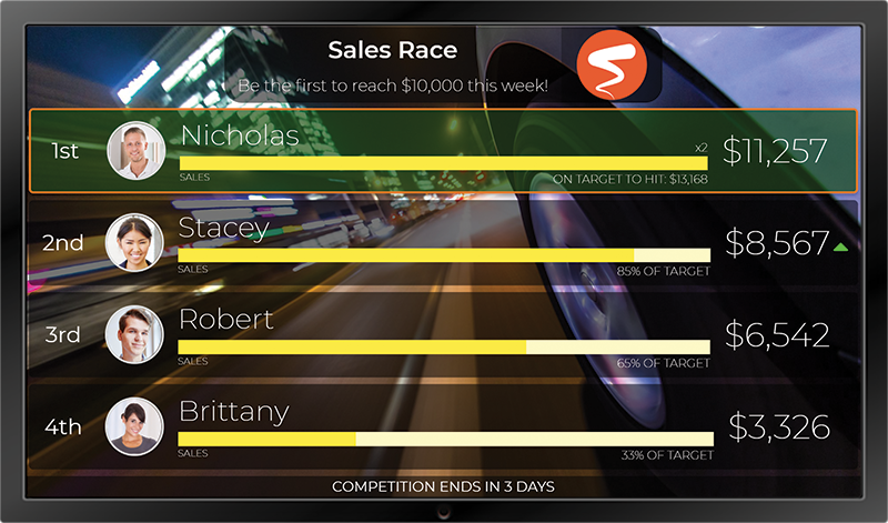 Leaderboard_Sales_Race.png